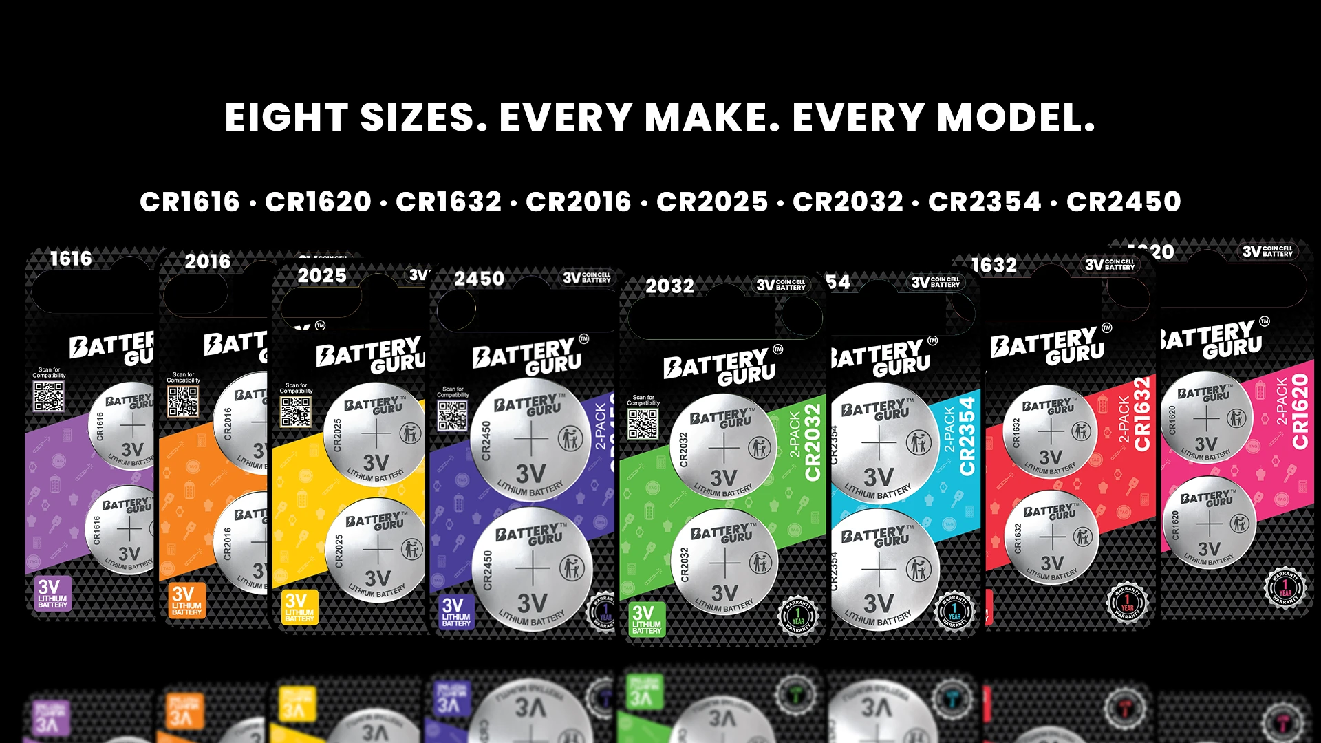 Car key fob battery replacement service - Battery Guru